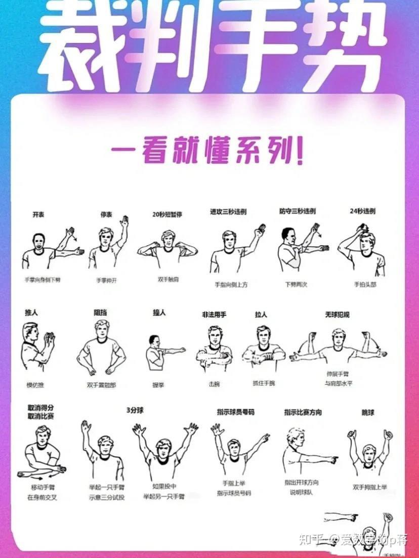 老年人打篮球时如何安全地抢篮板?