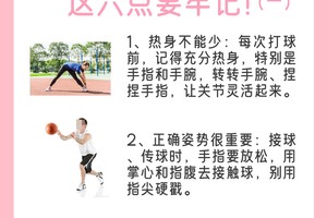  受伤后的篮球运动员如何逐步恢复训练：科学与经验的结合