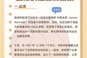  为什么创新对篮球发展如此重要：深入探讨与最佳策略